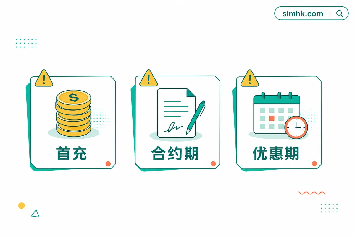 办理广东流量卡前要重点确认的三件事：首充、合约期、优惠期