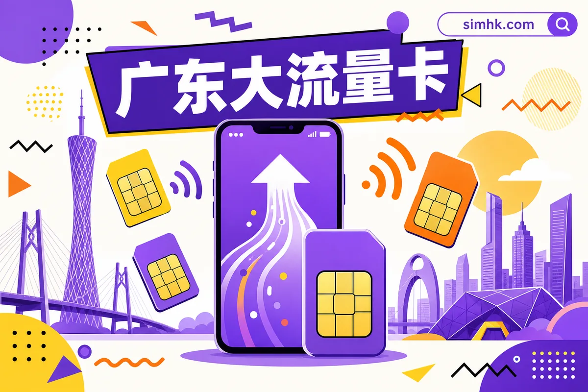 广东大流量卡选购指南封面，手机、SIM 卡与广州塔、大桥等地标